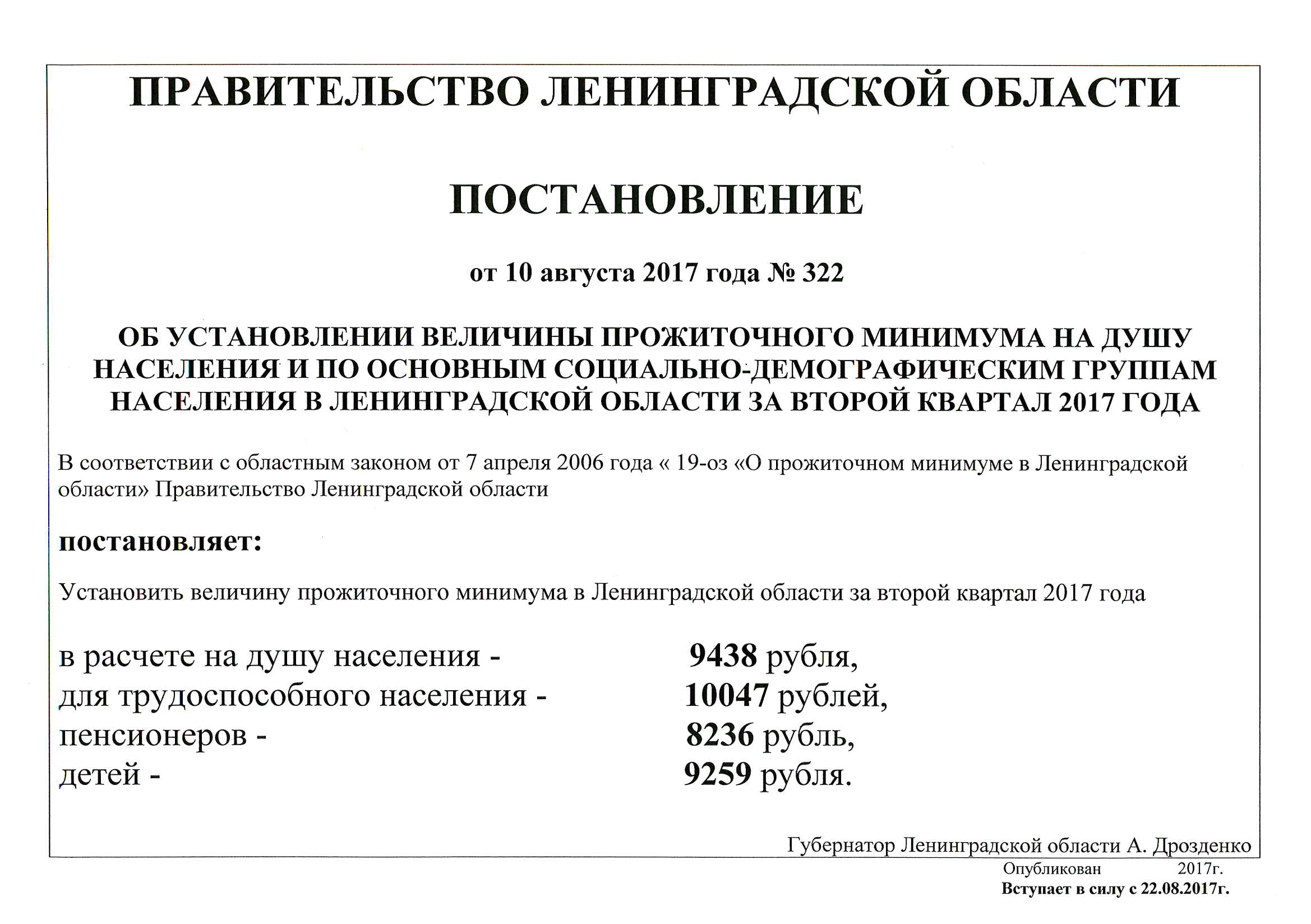 Прожиточный минимум