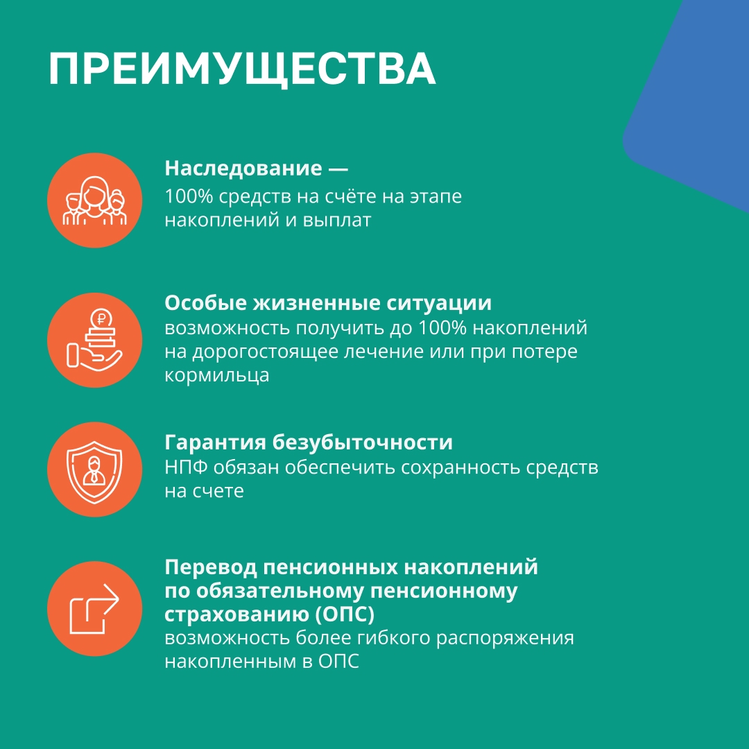 Программа долгосрочных сбережений.