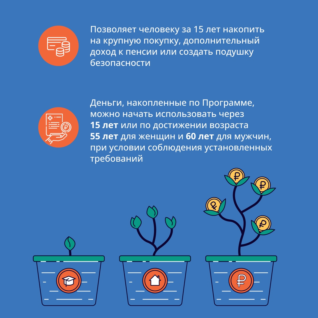 Программа долгосрочных сбережений.